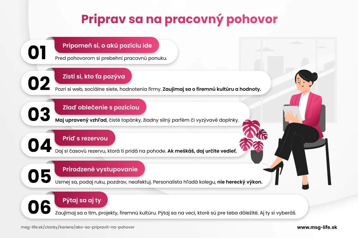 Tipy, ako sa pripraviť na pracovný pohovor – infografika v 6 bodoch