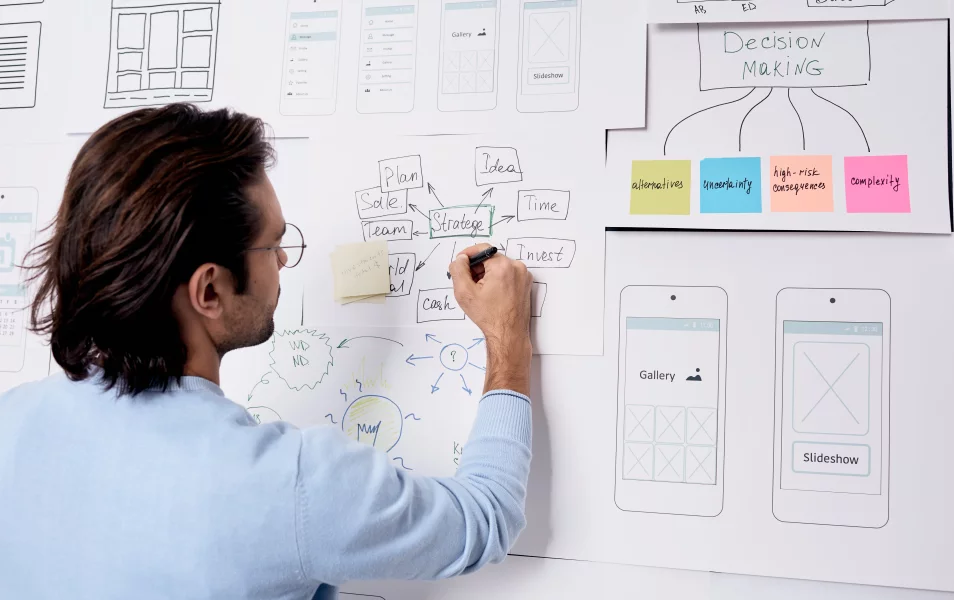 Čo robí UX/ UI dizajnér