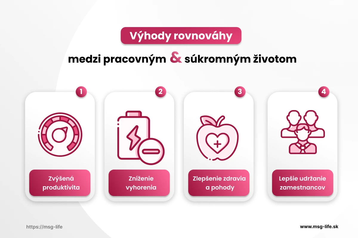 Benefity-1 – msg life Slovakia 4 benefity života v rovnováhe