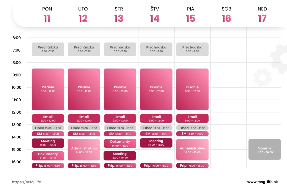 Harmonogram-1 – msg life Slovakia Kalendár úloh