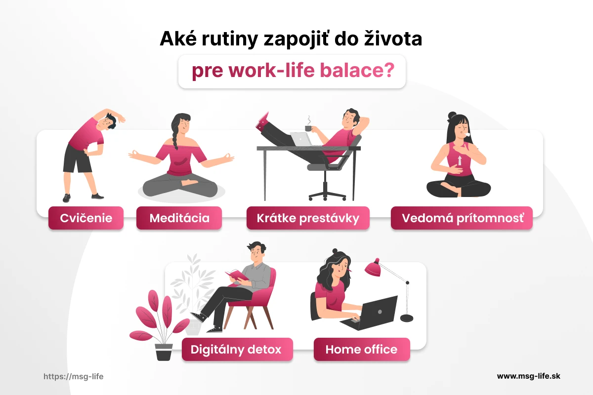Work-life balance rutiny-2 – msg life Slovakia Šesť postavičiek, ktoré ukazujú zdravé rutiny