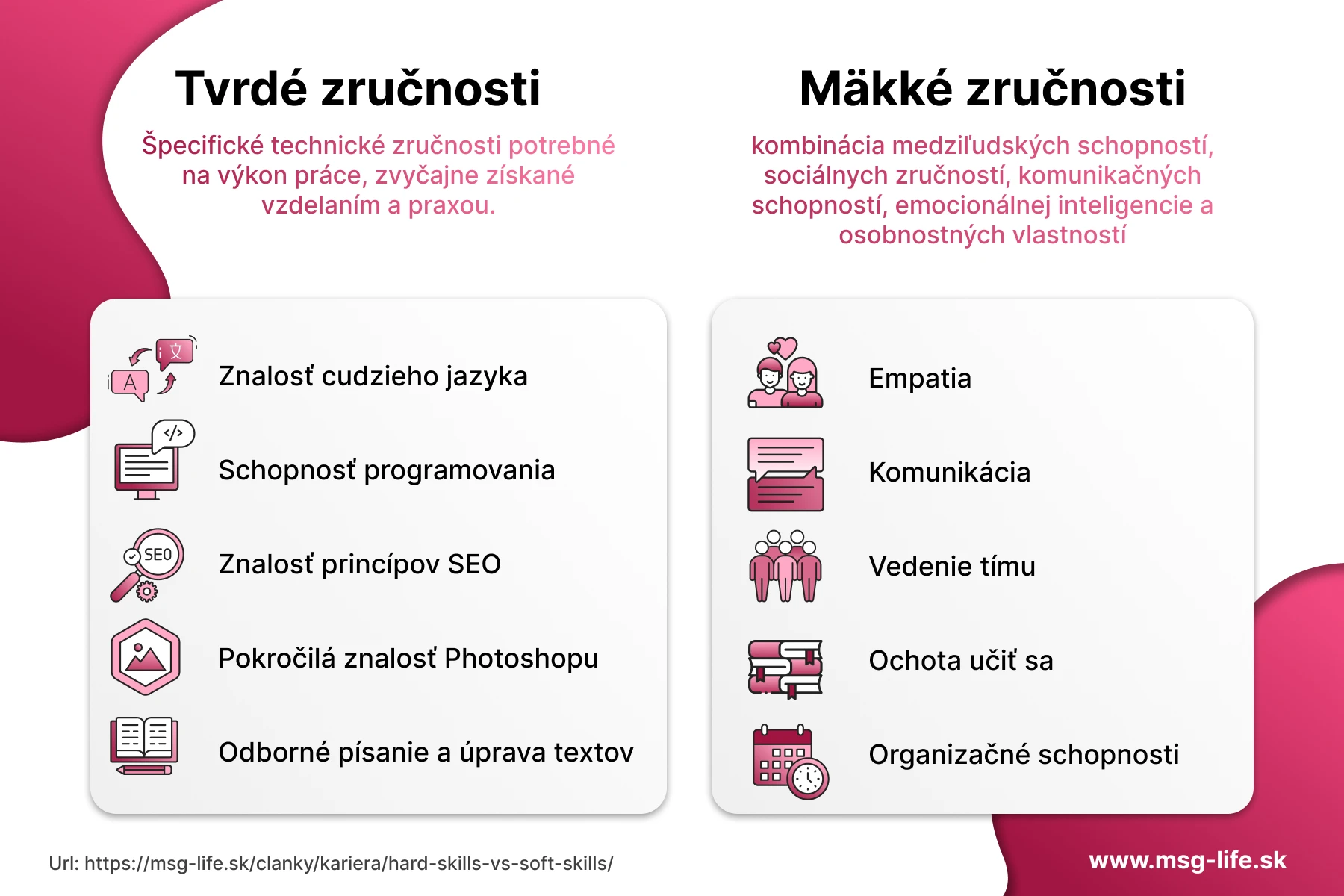 Príklady hard skills a soft skills