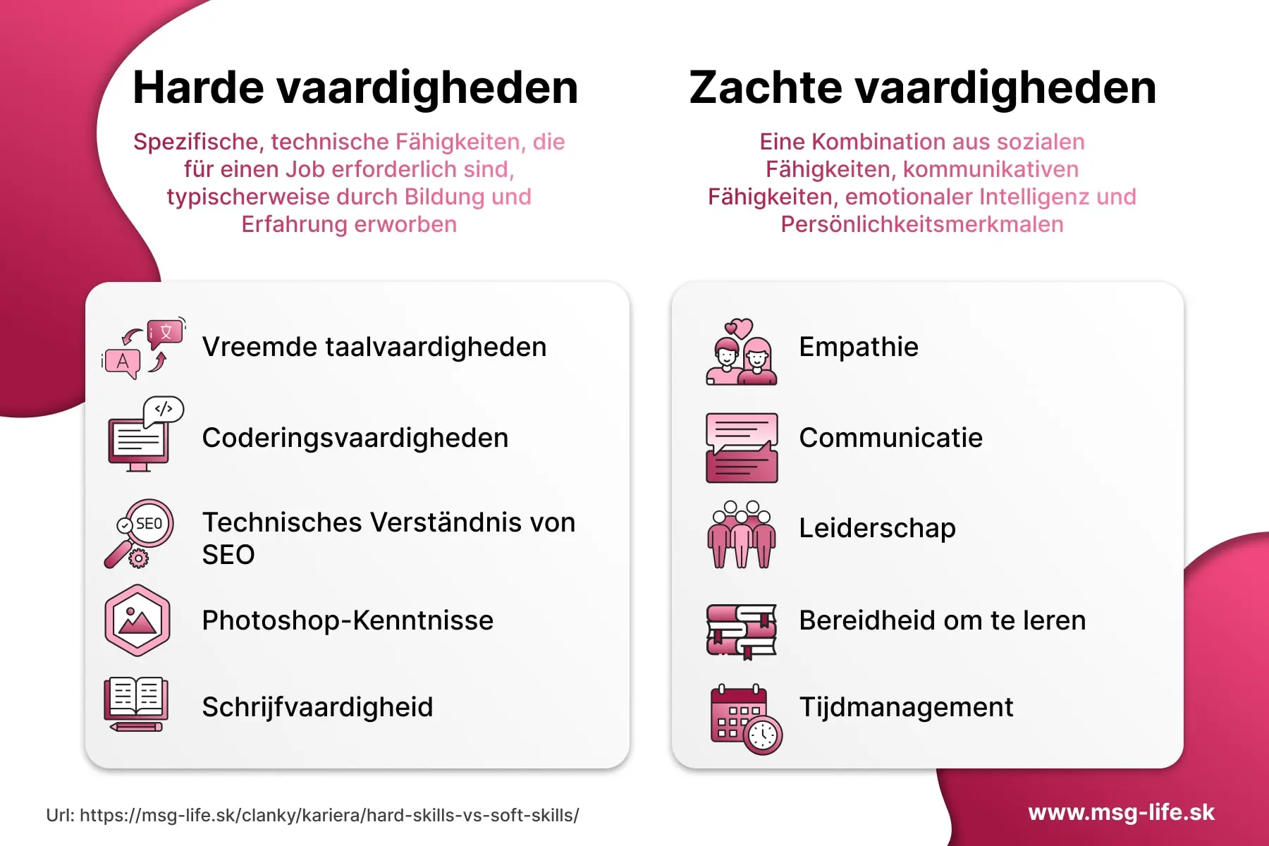 hard skills vs soft skills 