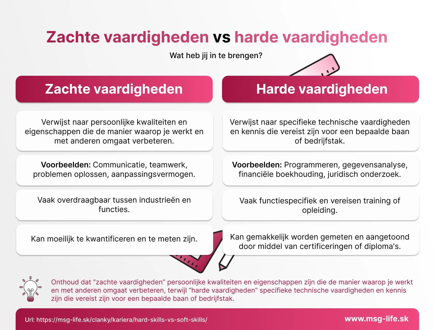 hard skills vs soft skills 