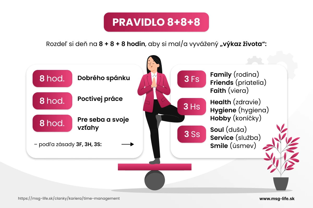 Rovnováha v každodennom živote – msg life Slovakia Vyvážený denný režim podľa pravidla 8+8+8.